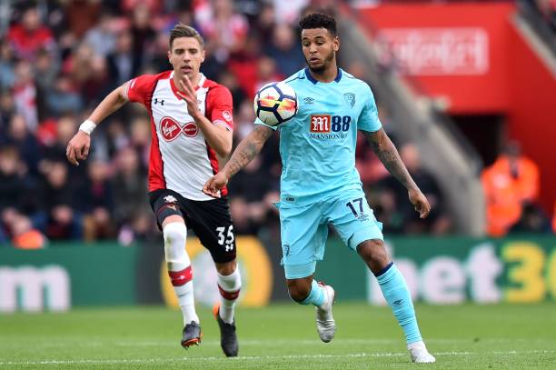 资源整合与 资源整合与