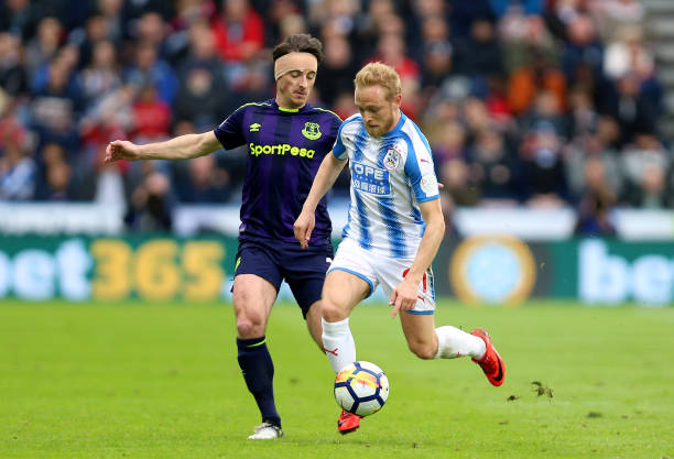 转会窗口中 转会窗口中