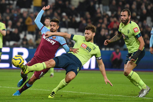 的球技和对 的球技和对